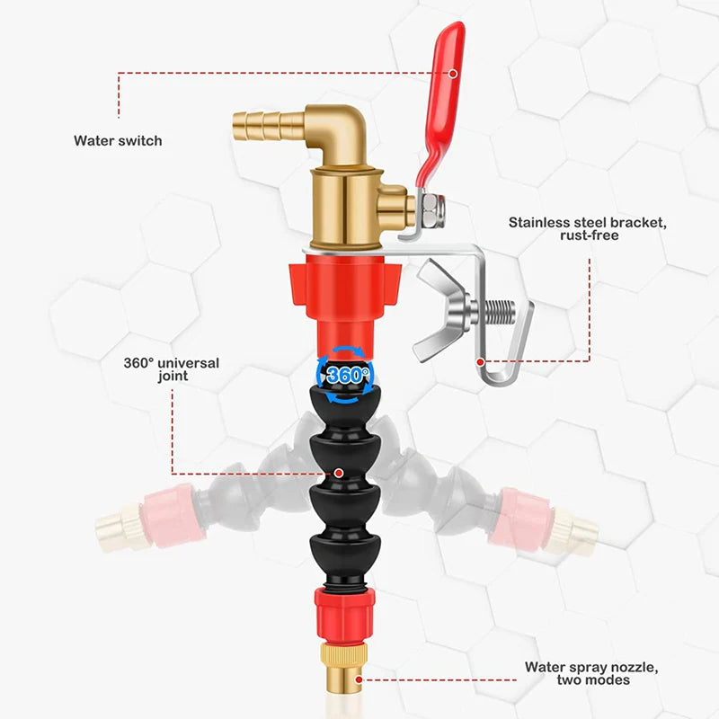 Boquilla de pulverización de agua para amoladora angular